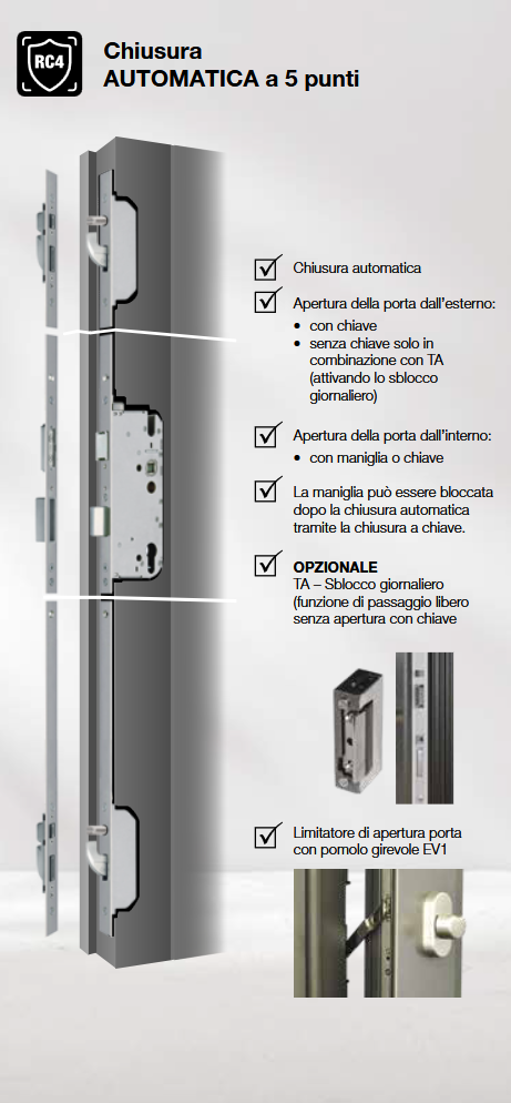 Chiusura automatica a 5 punti